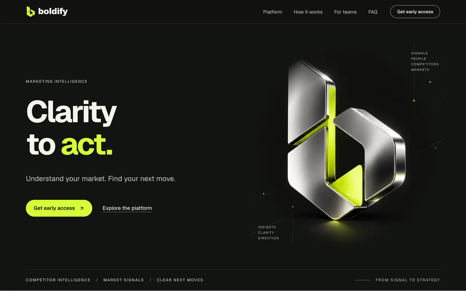 Boldify home page: “Clarity to act.” — marketing intelligence